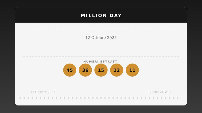 Million Day 12 ottobre 2025: ecco la combinazione estratta