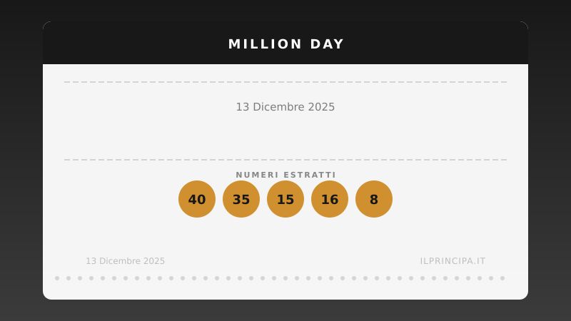 Million Day 13 dicembre 2025: ecco la combinazione estratta