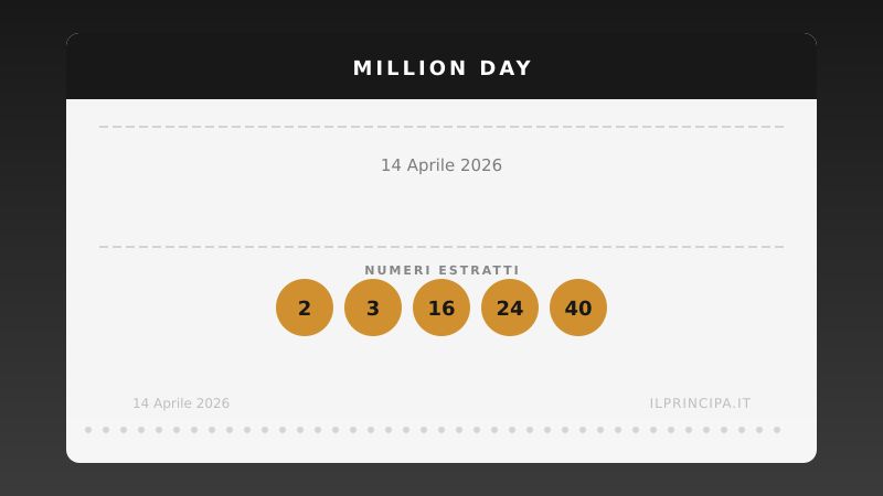 Million Day oggi 14 aprile 2026: numeri vincenti e risultati