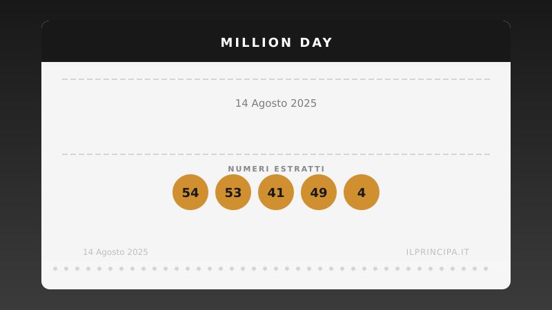 Million Day 14 agosto 2025: i numeri del concorso di oggi