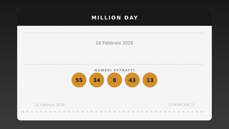 Million Day 16/02/2026: estratta la nuova cinquina vincente