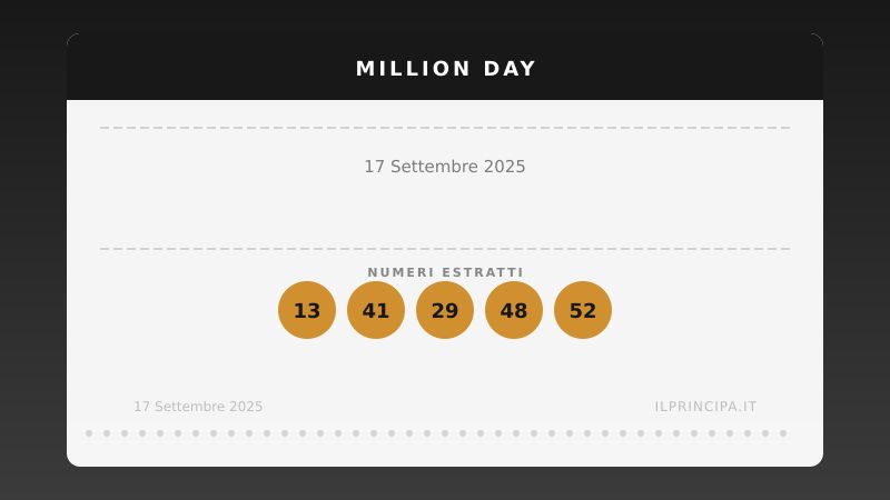 Estrazione del 17/09/2025: Million Day, ecco la cinquina