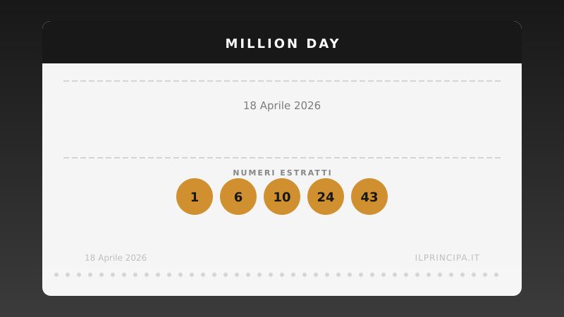 Million Day 18 aprile 2026: ecco la combinazione estratta oggi
