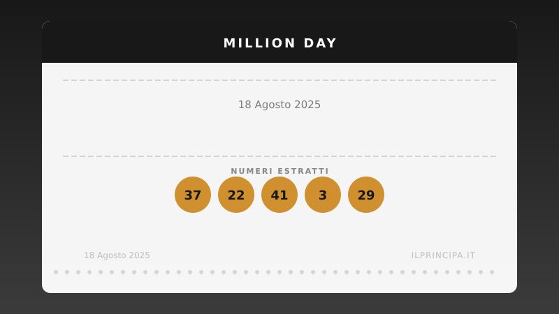 18 agosto 2025 — Million Day: ecco i cinque numeri vincenti