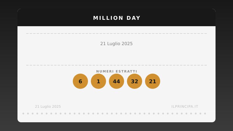 Risultati Million Day 21/07/2025: i numeri fortunati di oggi
