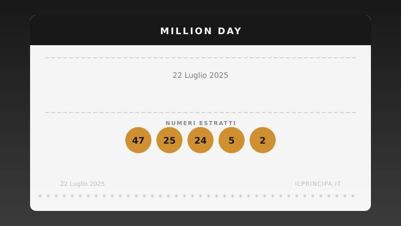 Million Day, estrazione del 22 luglio 2025: i cinque numeri vincenti