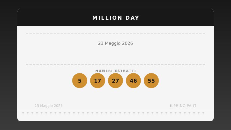Million Day oggi 23 maggio 2026: numeri vincenti e risultati