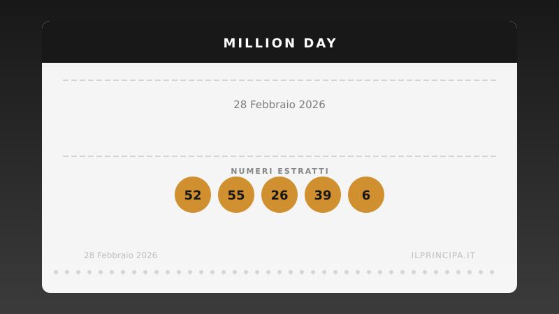 Estrazione del 28/02/2026: Million Day, ecco la cinquina