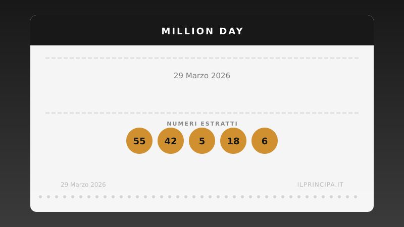 Million Day 29/03/2026: estratta la nuova cinquina vincente