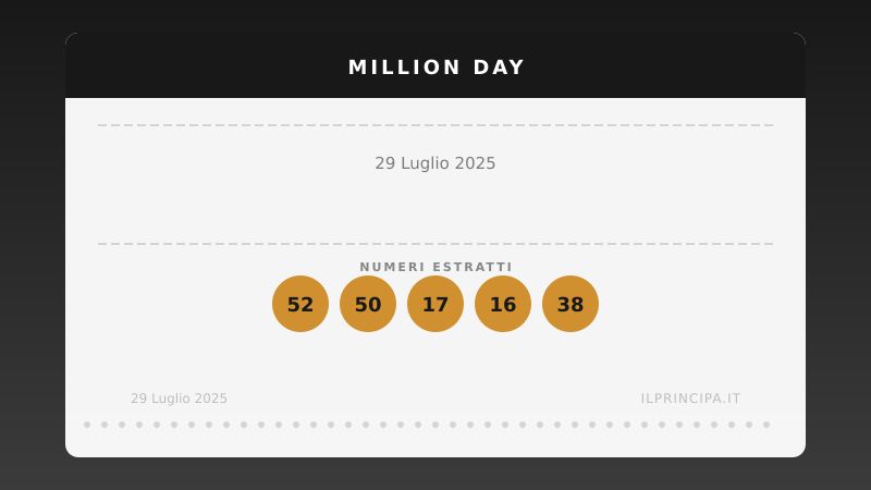 Million Day 29/07/2025: estratta la nuova cinquina vincente