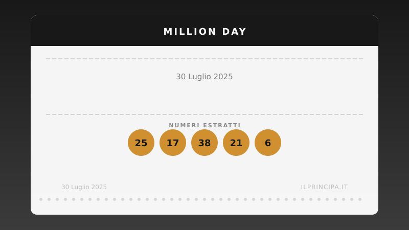 Estrazione Million Day 30 luglio 2025: la cinquina vincente