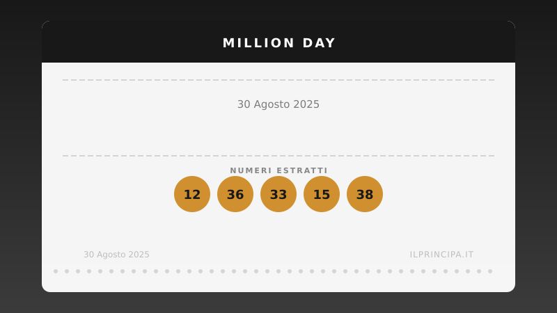 Numeri Million Day 30 agosto 2025: la combinazione del giorno