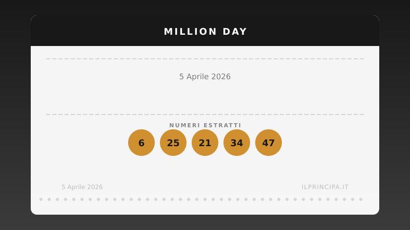 Estrazione Million Day del 5 aprile 2026: i numeri fortunati di oggi