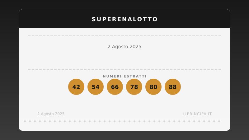 Concorso del SuperEnalotto: i sei numeri sorteggiati del 2 agosto 2025