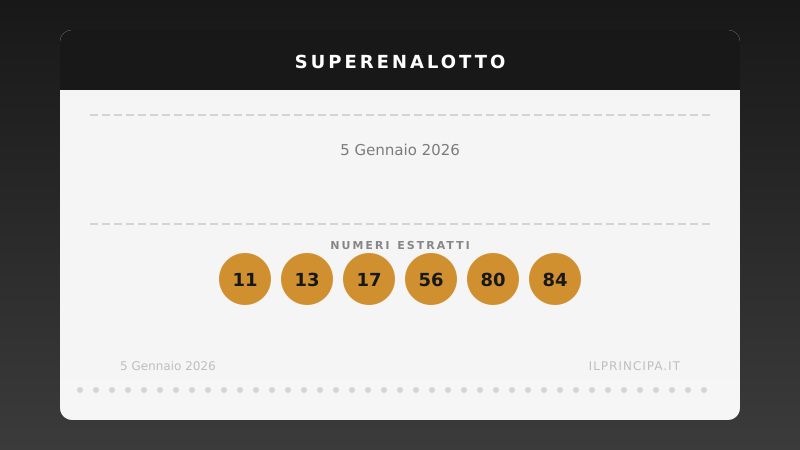 Estrazione del 05/01/2026: la rincorsa al jackpot resta aperta