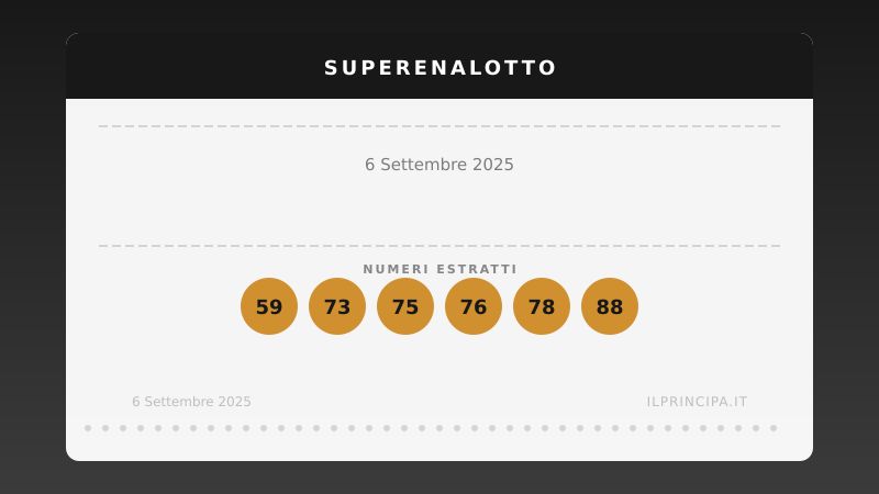 SuperEnalotto, sabato 06/09/2025: resi noti i numeri del concorso
