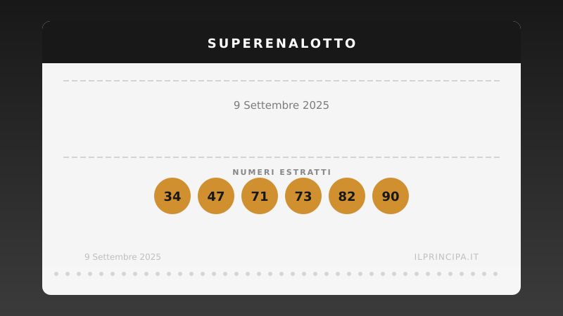9 settembre 2025: SuperEnalotto senza «6», montepremi in crescita
