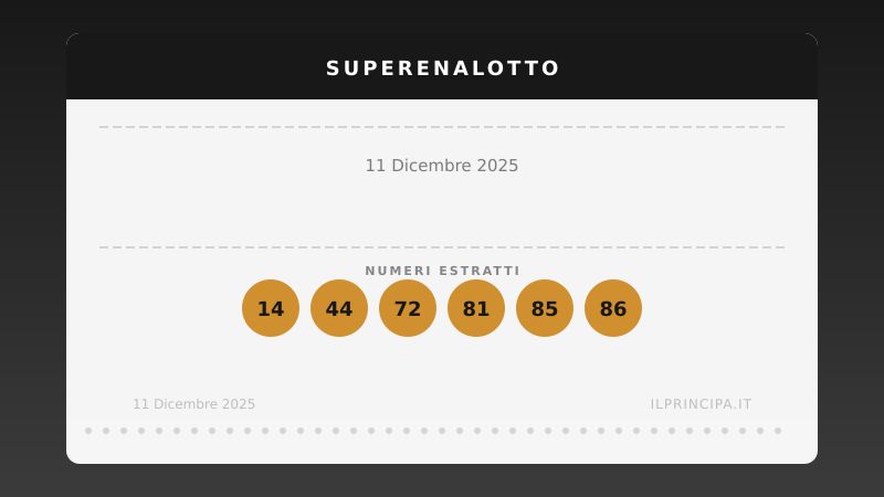 Estrazione del 11/12/2025: il sogno del «6» prosegue