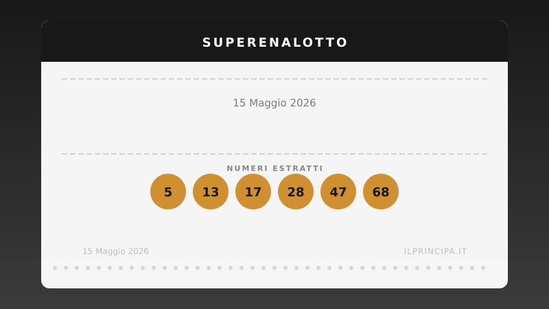 SuperEnalotto, venerdì 15 maggio 2026: la sestina del concorso n. 78