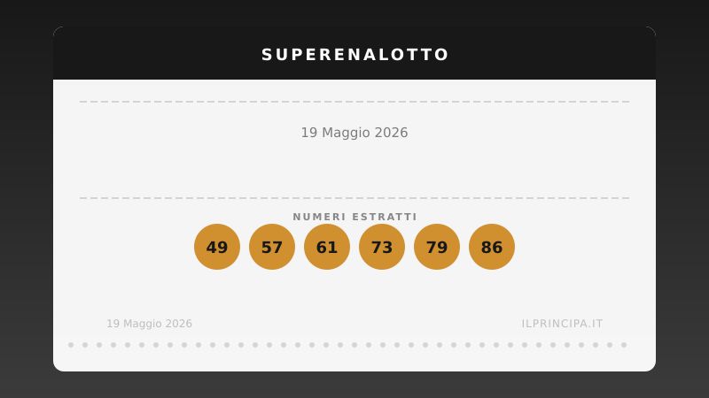 Lotto e SuperEnalotto, l'estrazione di martedì 19 maggio 2026: tutti i numeri vincenti