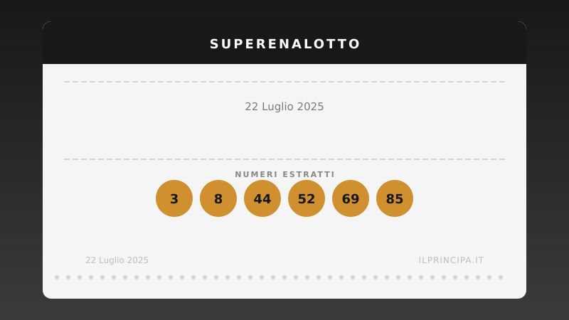 SuperEnalotto 22 luglio 2025: sorteggiati 3, 8, 44, 52, 69, 85