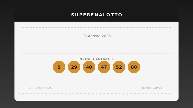 Estrazioni 23 agosto 2025: Nemmeno stavolta è stato centrato il «6» al SuperEnalotto