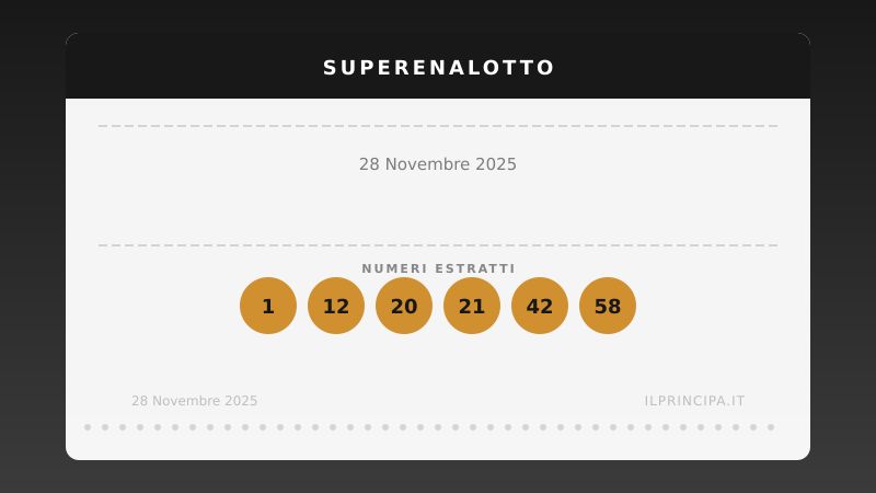 28 novembre 2025: SuperEnalotto senza «6», montepremi in crescita