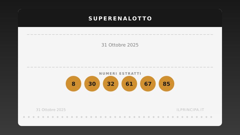 SuperEnalotto 31 ottobre 2025: selezionati 8, 30, 32, 61, 67, 85