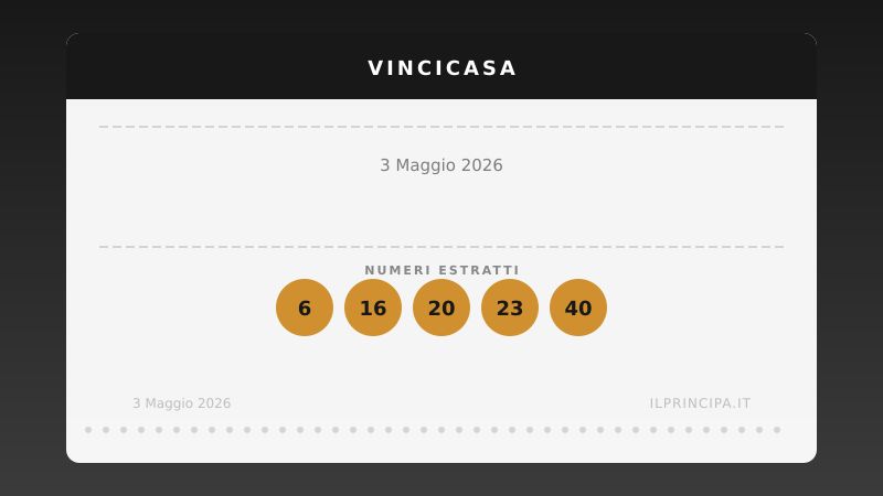 VinciCasa, estrazione del 3 maggio 2026: i cinque numeri di stasera