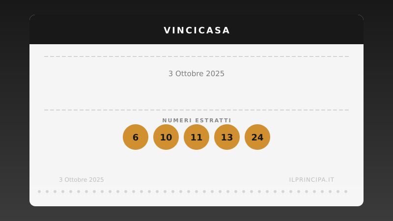 VinciCasa oggi 03/10/2025: i numeri e il sogno di vincere un immobile