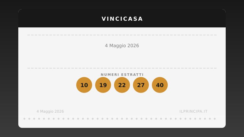VinciCasa 4 maggio 2026: ecco la combinazione che vale una casa