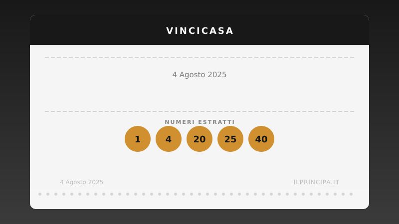 4 agosto 2025: VinciCasa, i numeri che valgono una casa