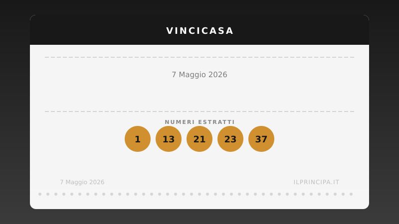 VinciCasa 7 maggio 2026: ecco la combinazione che vale una casa