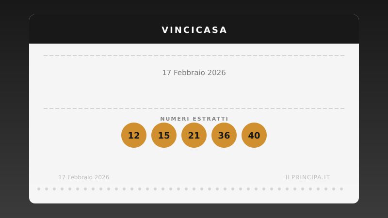 VinciCasa del 17/02/2026: estratti i cinque numeri vincenti