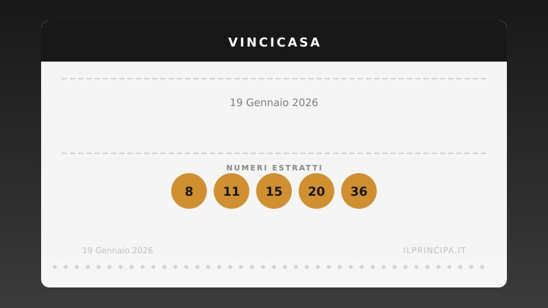 Estrazione VinciCasa 19 gennaio 2026: la cinquina del concorso