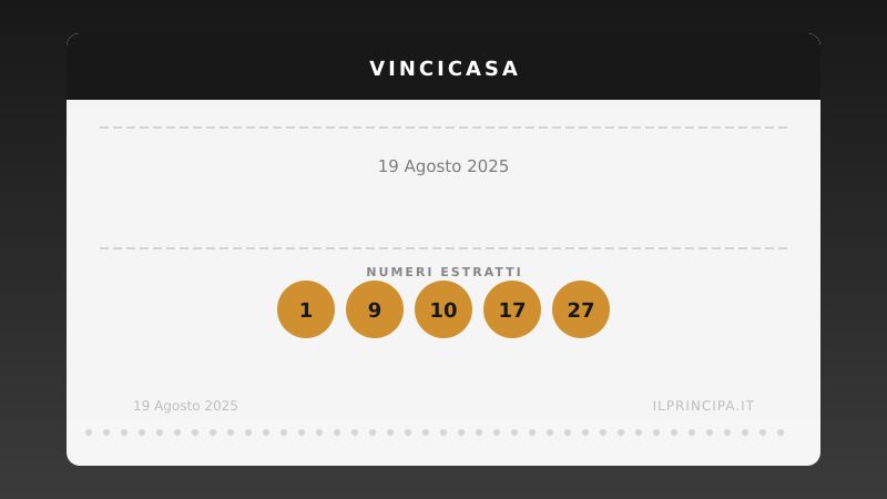 19 agosto 2025: VinciCasa, i numeri che valgono una casa