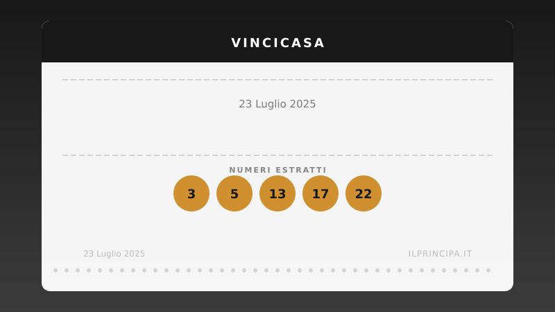Estrazione VinciCasa 23 luglio 2025: la cinquina del concorso