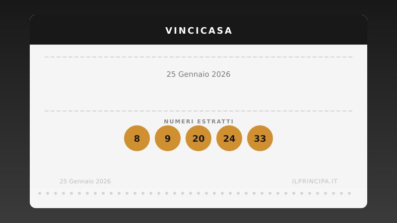 VinciCasa, estrazione del 25 gennaio 2026: i cinque numeri di stasera