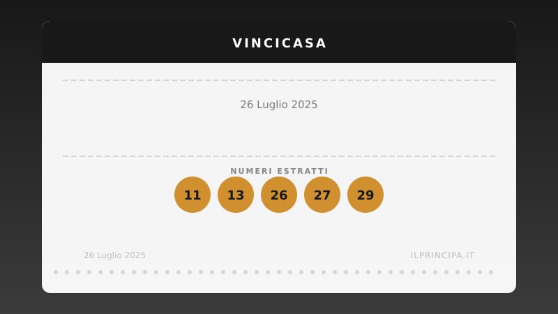 VinciCasa, estrazione del 26 luglio 2025: i cinque numeri di stasera