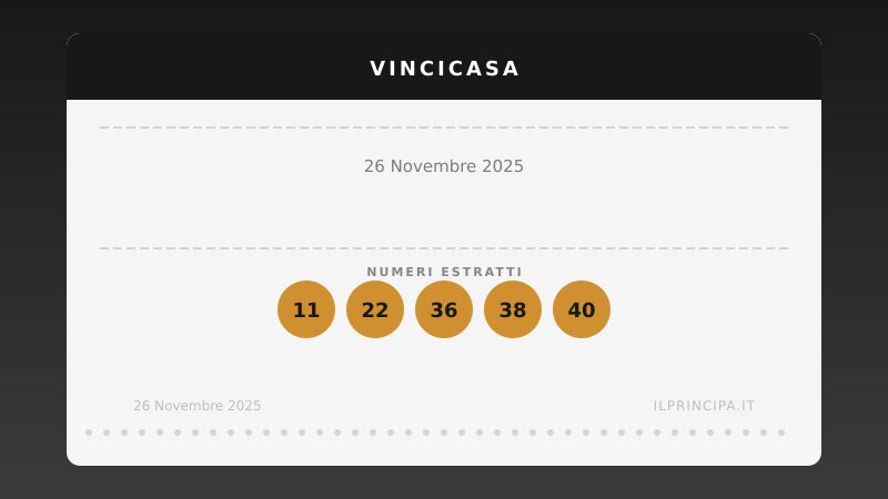 VinciCasa oggi 26/11/2025: i numeri e il sogno di vincere un immobile