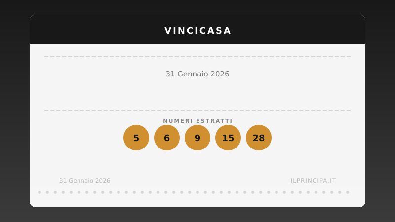 VinciCasa oggi 31/01/2026: i numeri e il sogno di vincere un immobile